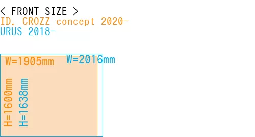 #ID. CROZZ concept 2020- + URUS 2018-